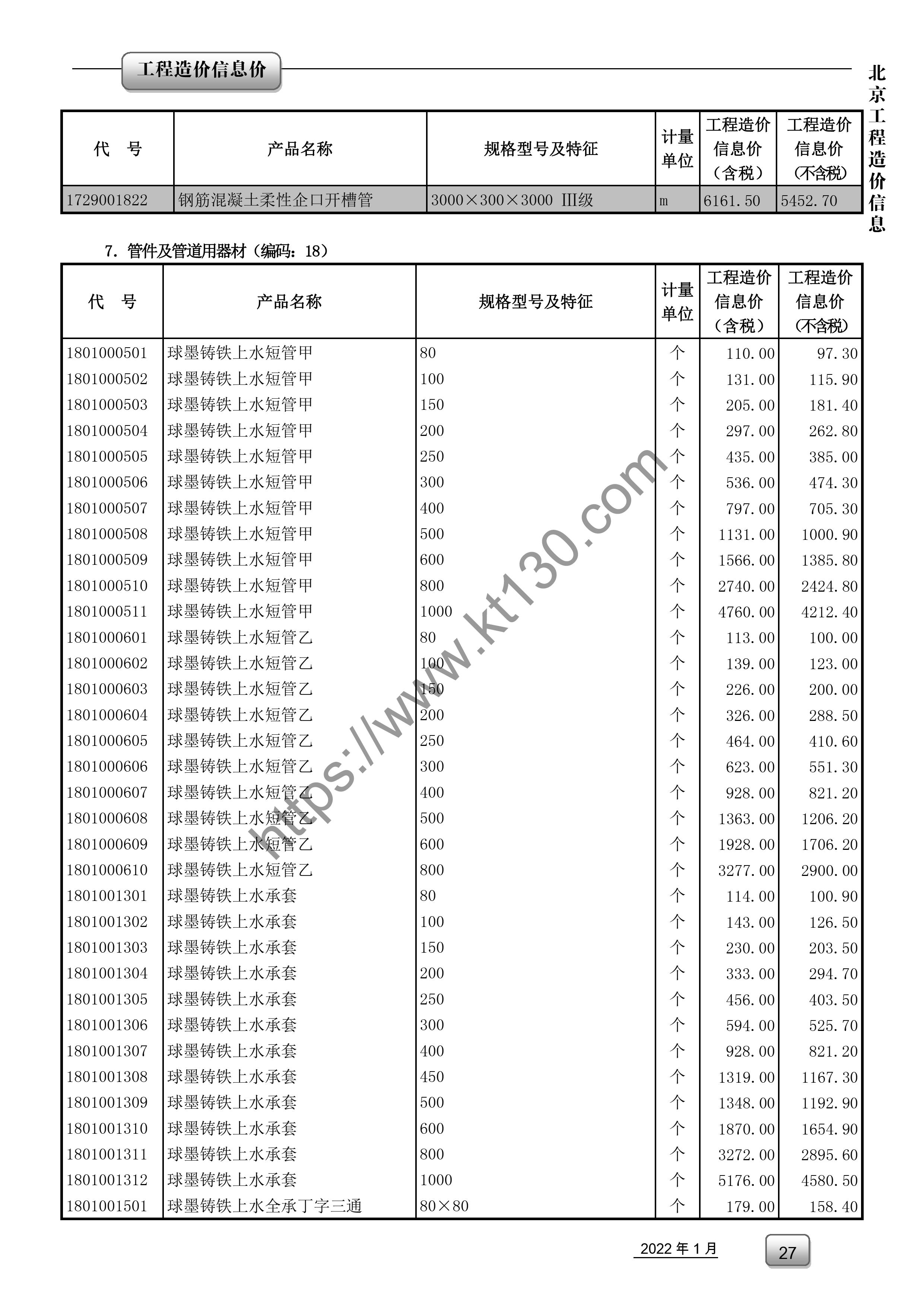 北京市2022年1月份管材配件价格信息